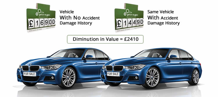 Diminution In Vehicle Value Following Accident Repairs